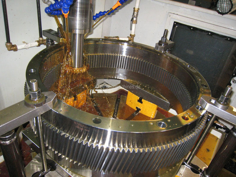 Gear Manufacturing